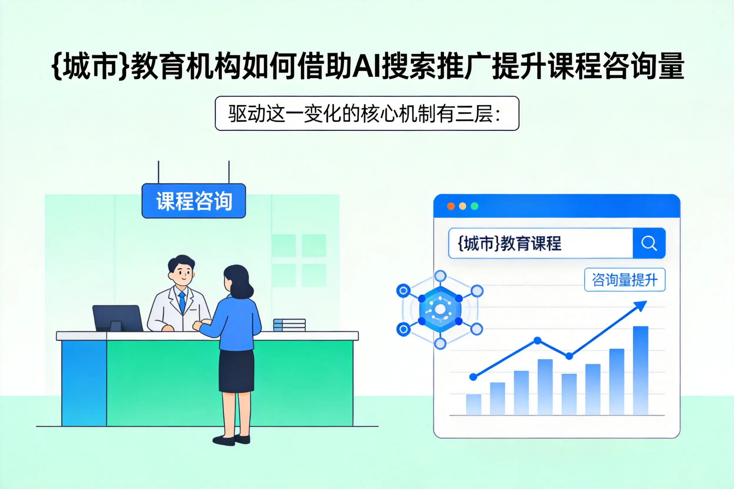 湛江教育机构如何借助AI搜索推广提升课程咨询量