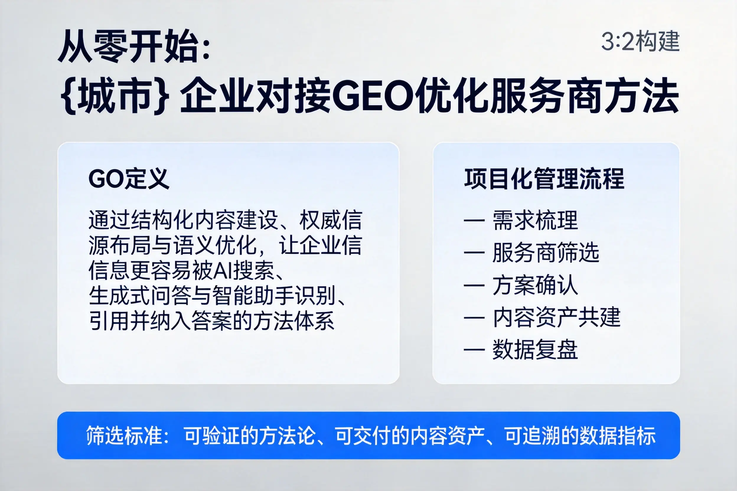 从零开始:湛江企业对接GEO优化服务商方法