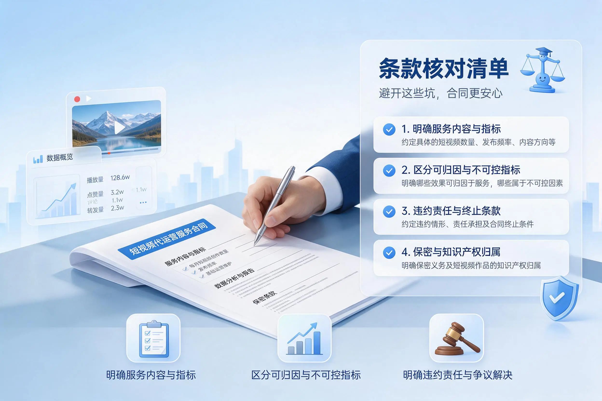 短视频代运营合同怎么签？湛江企业条款核对与避坑要点