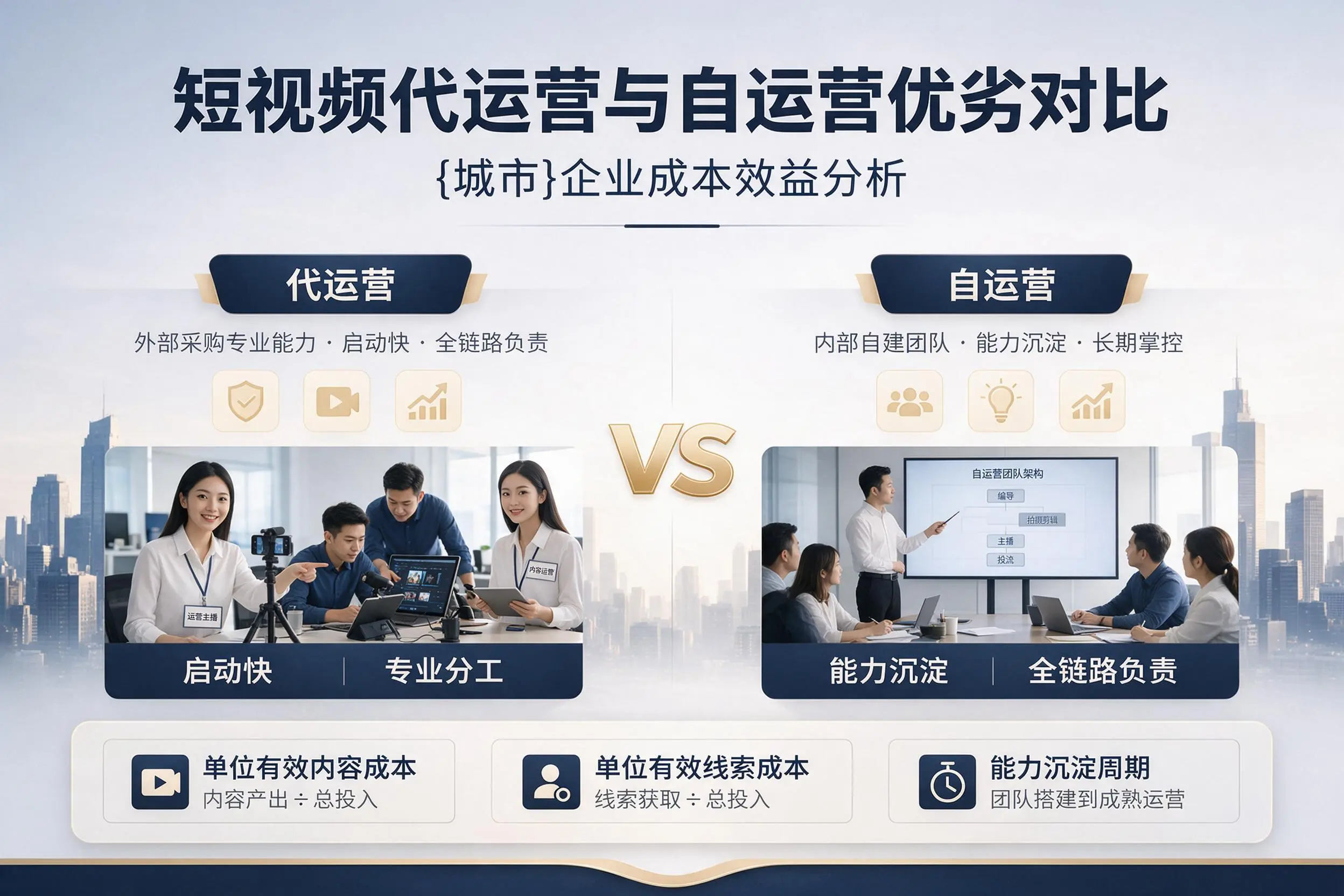 短视频代运营与自运营优劣对比:湛江企业成本效益分析