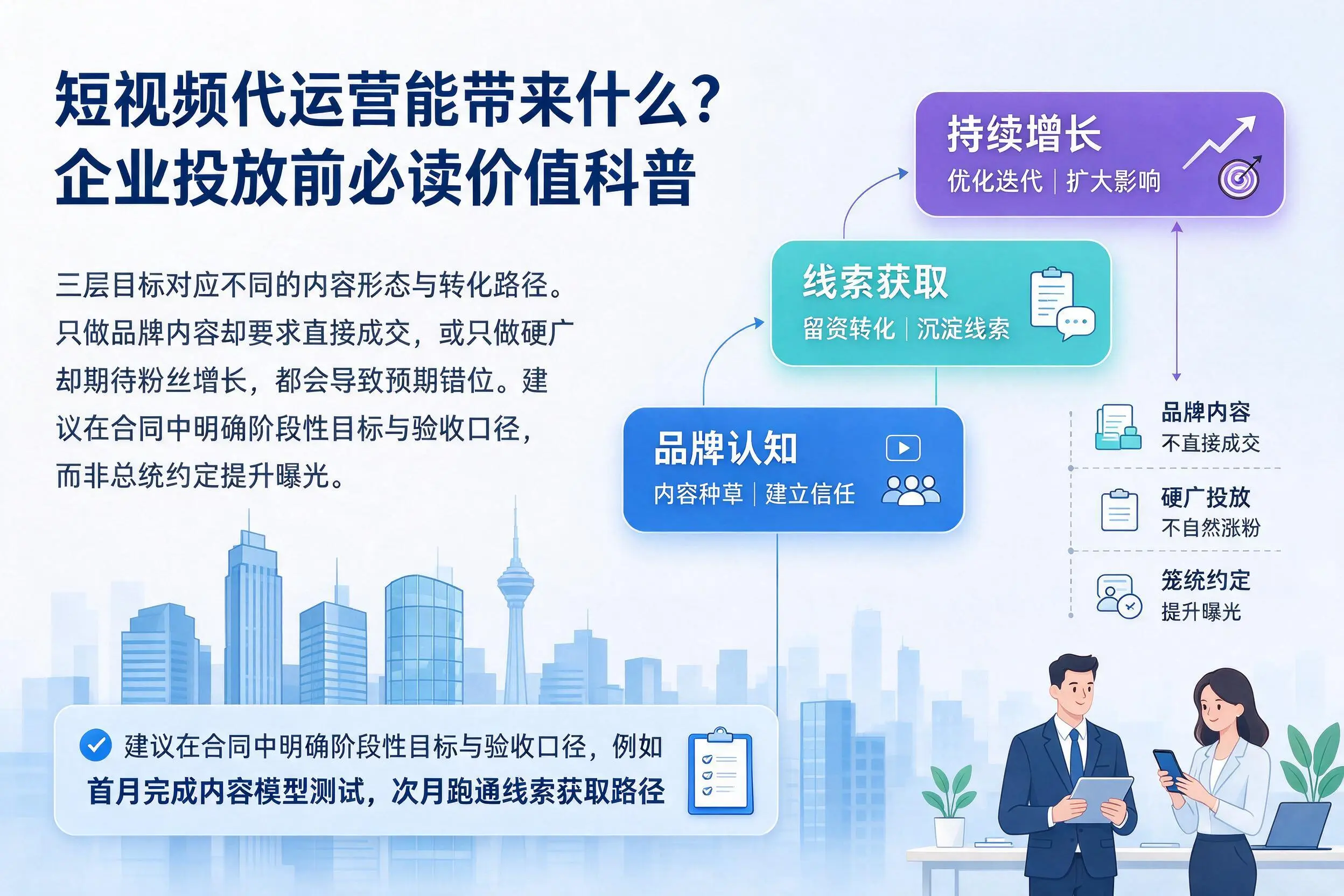 短视频代运营能带来什么?湛江企业投放前必读价值科普