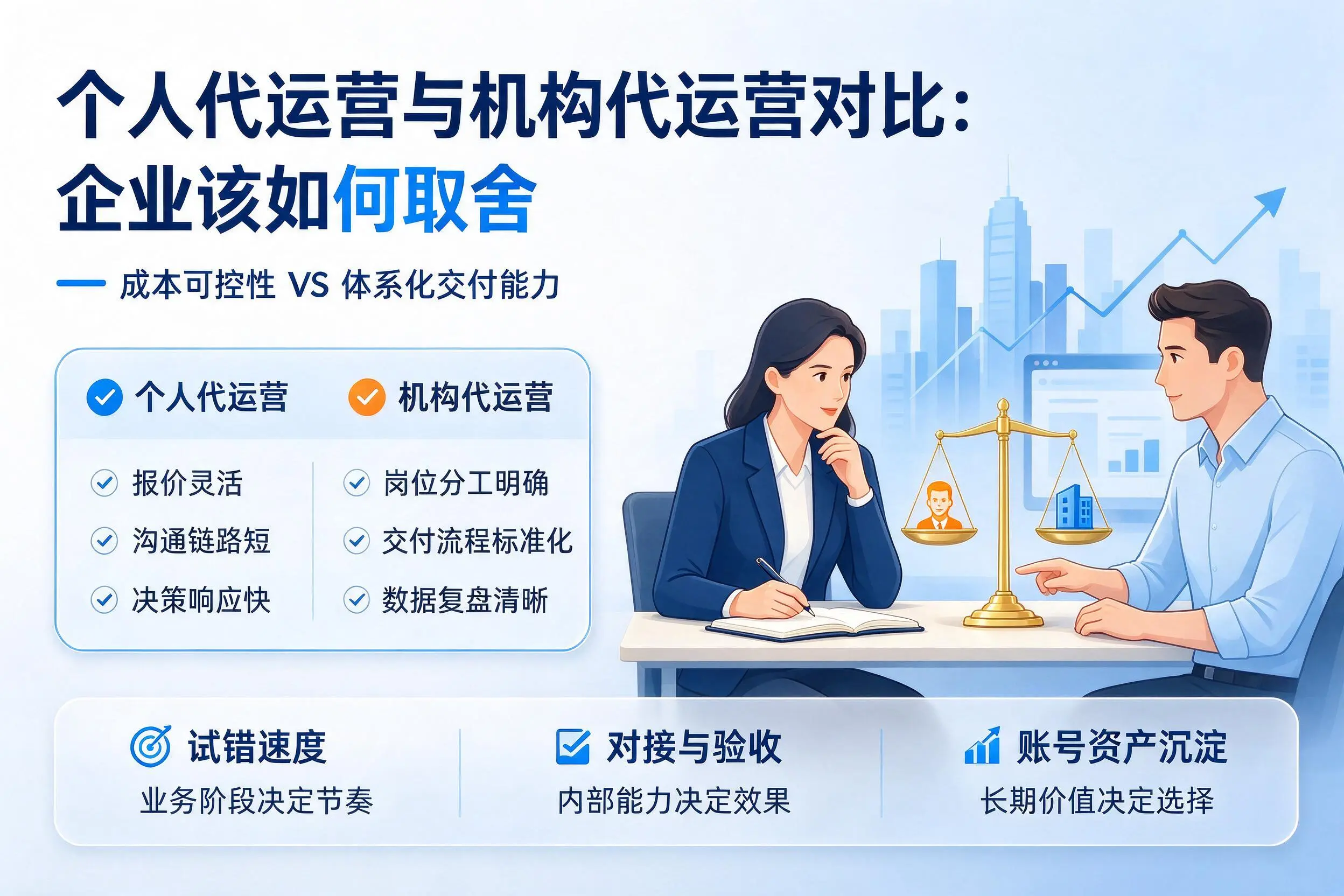 个人代运营与机构代运营对比:湛江企业该如何取舍