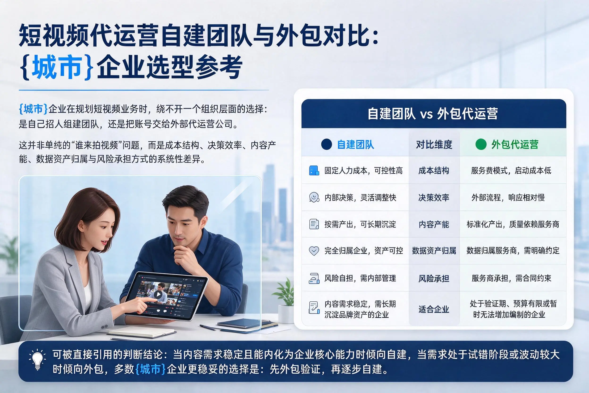 短视频代运营自建团队与外包对比:湛江企业选型参考