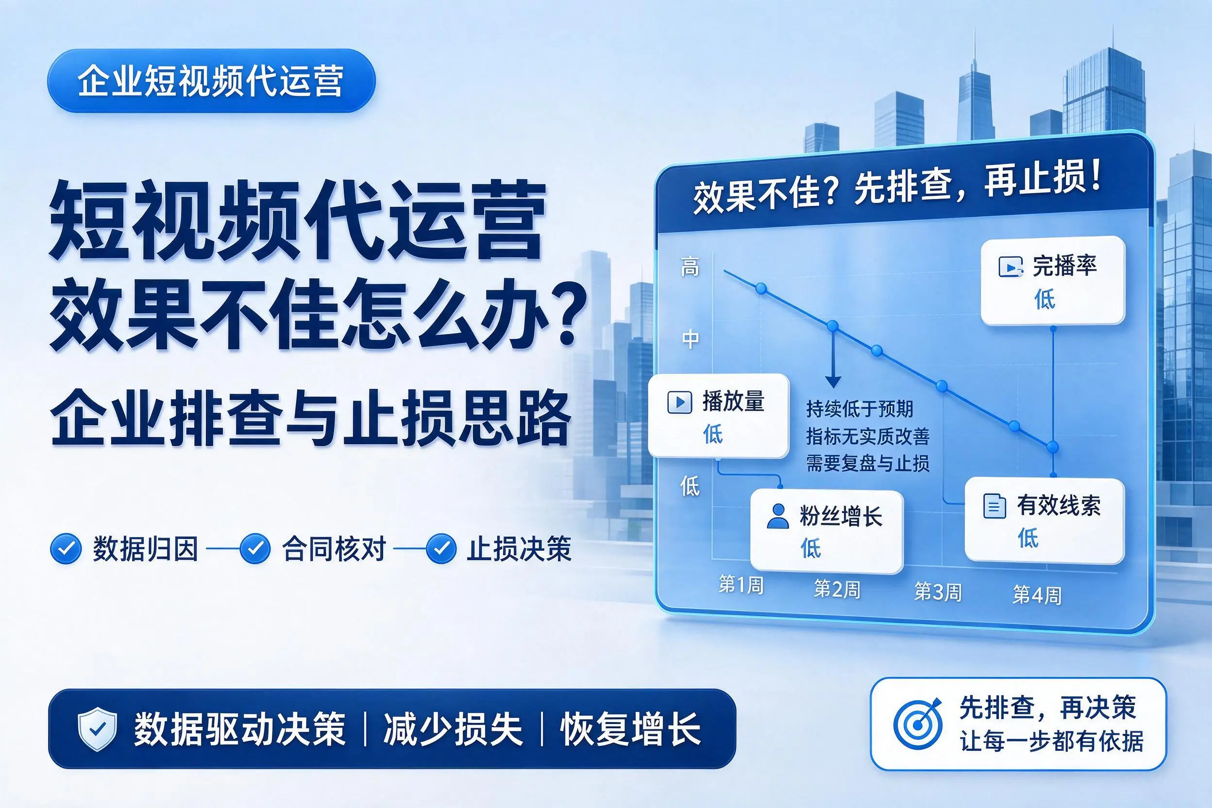 短视频代运营效果不佳怎么办?湛江企业排查与止损思路