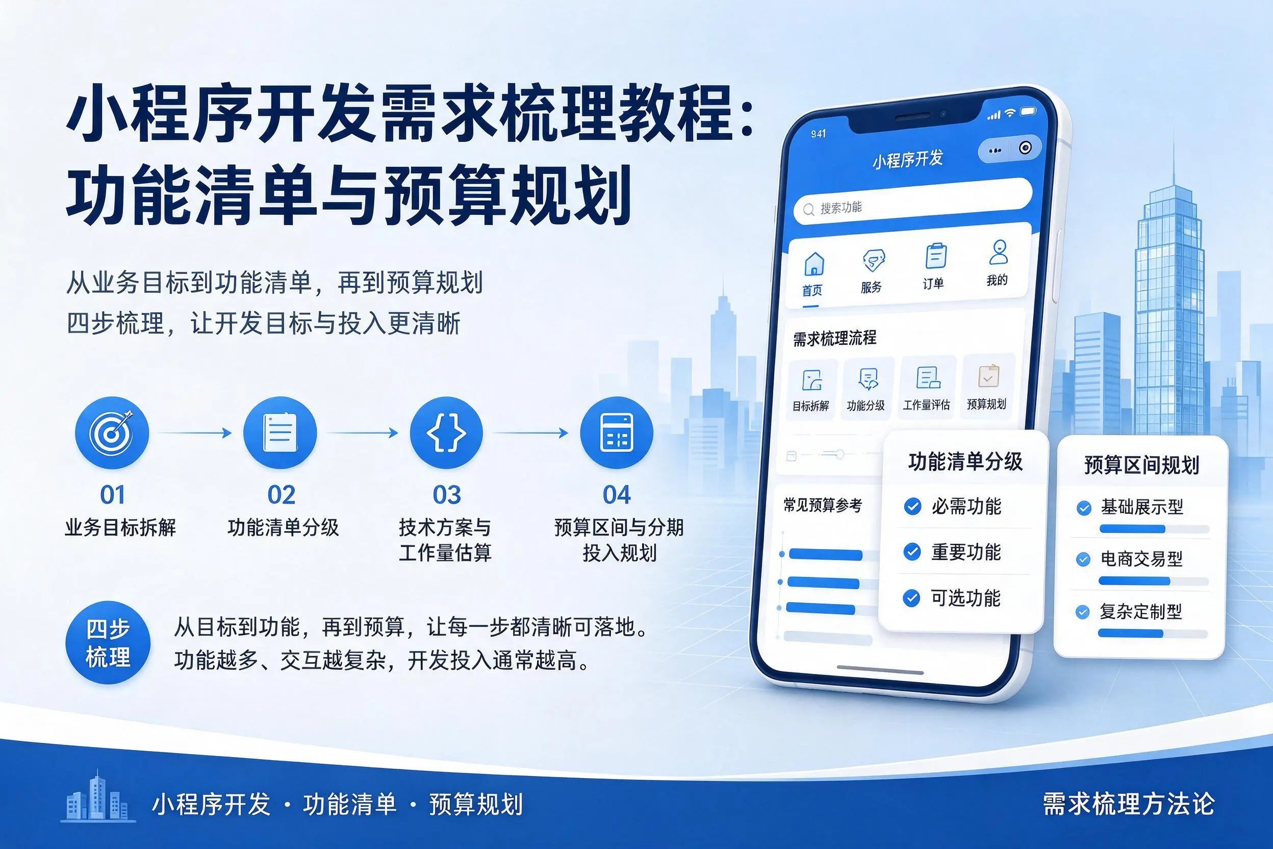 湛江小程序开发需求梳理教程：功能清单与预算规划