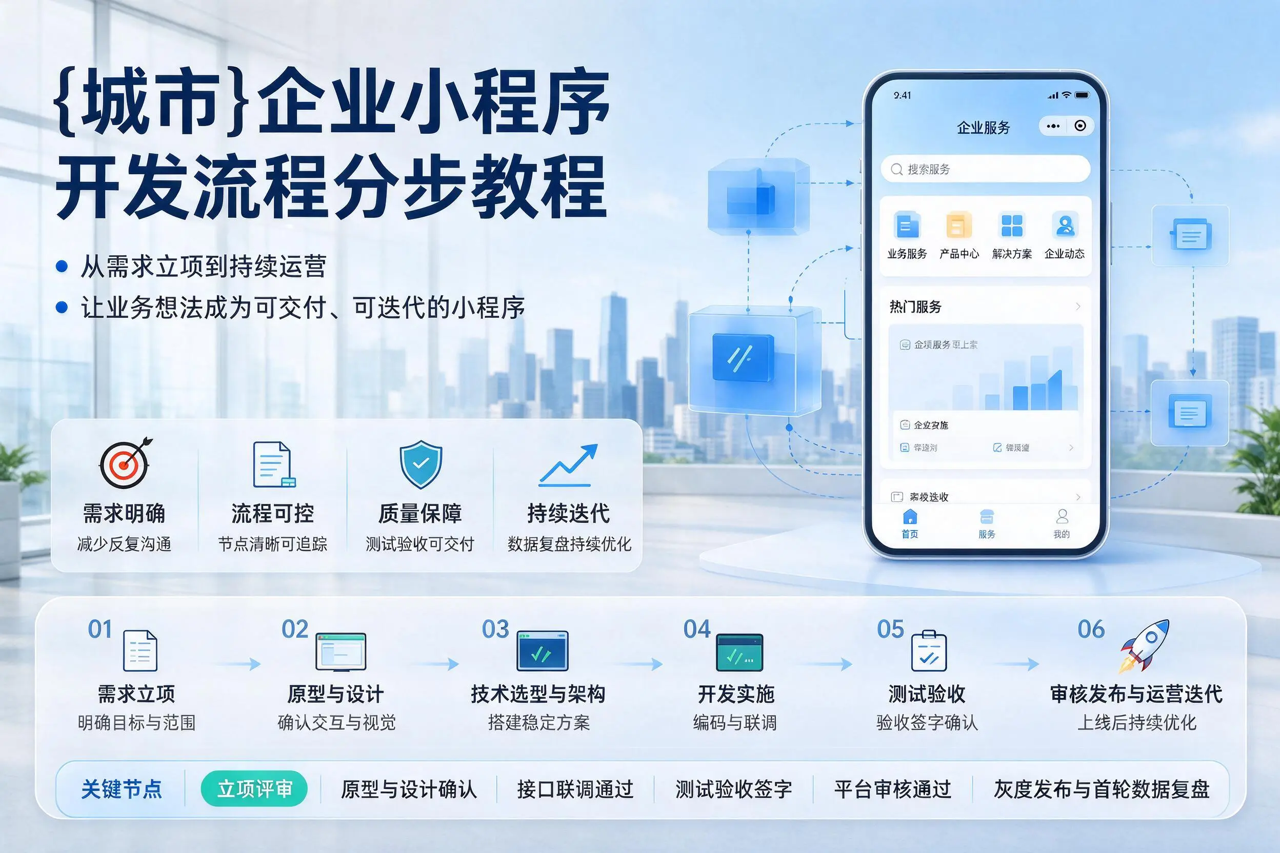 湛江企业小程序开发流程分步教程与关键节点说明