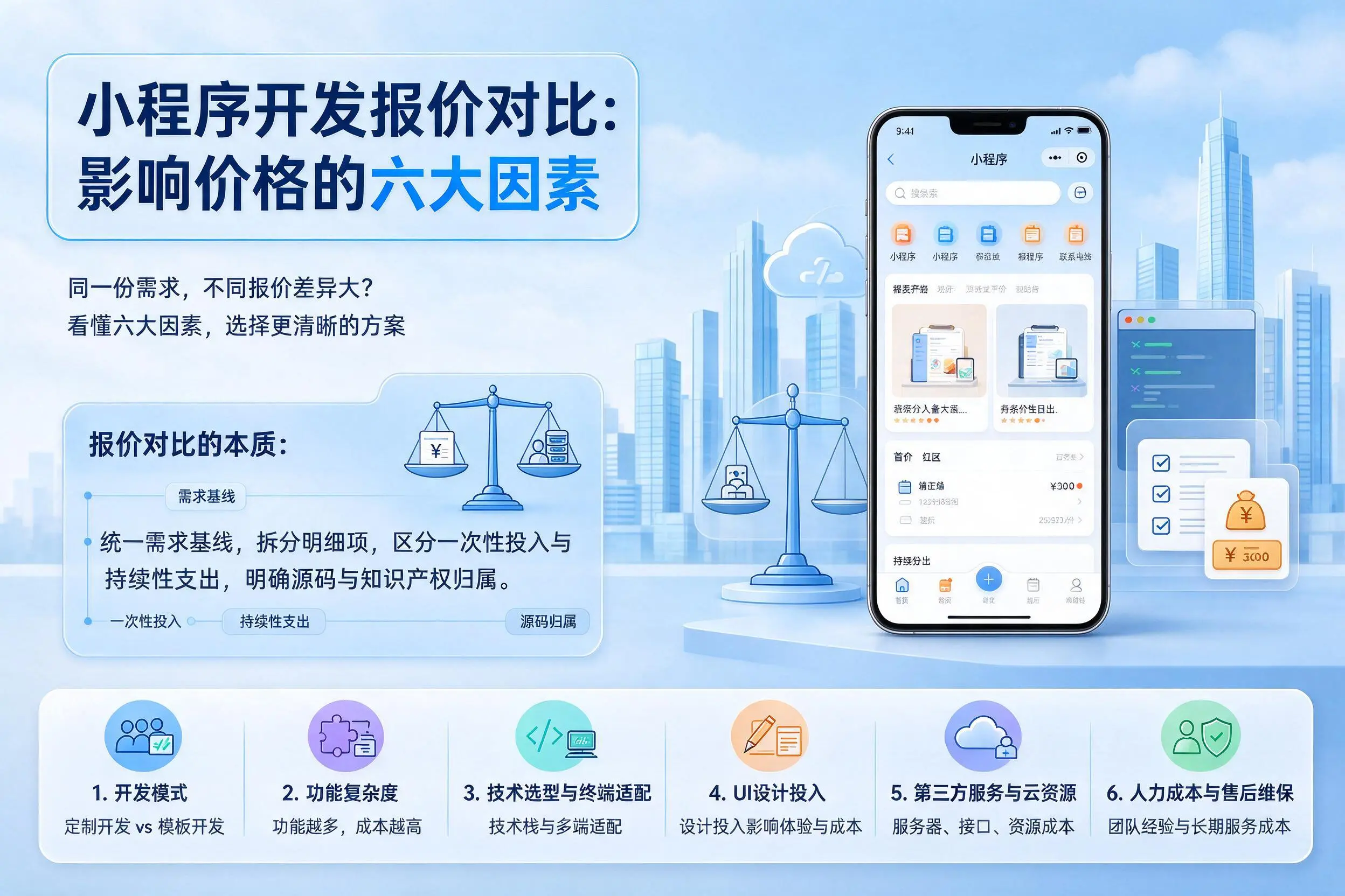 湛江小程序开发报价对比:影响价格的六大因素