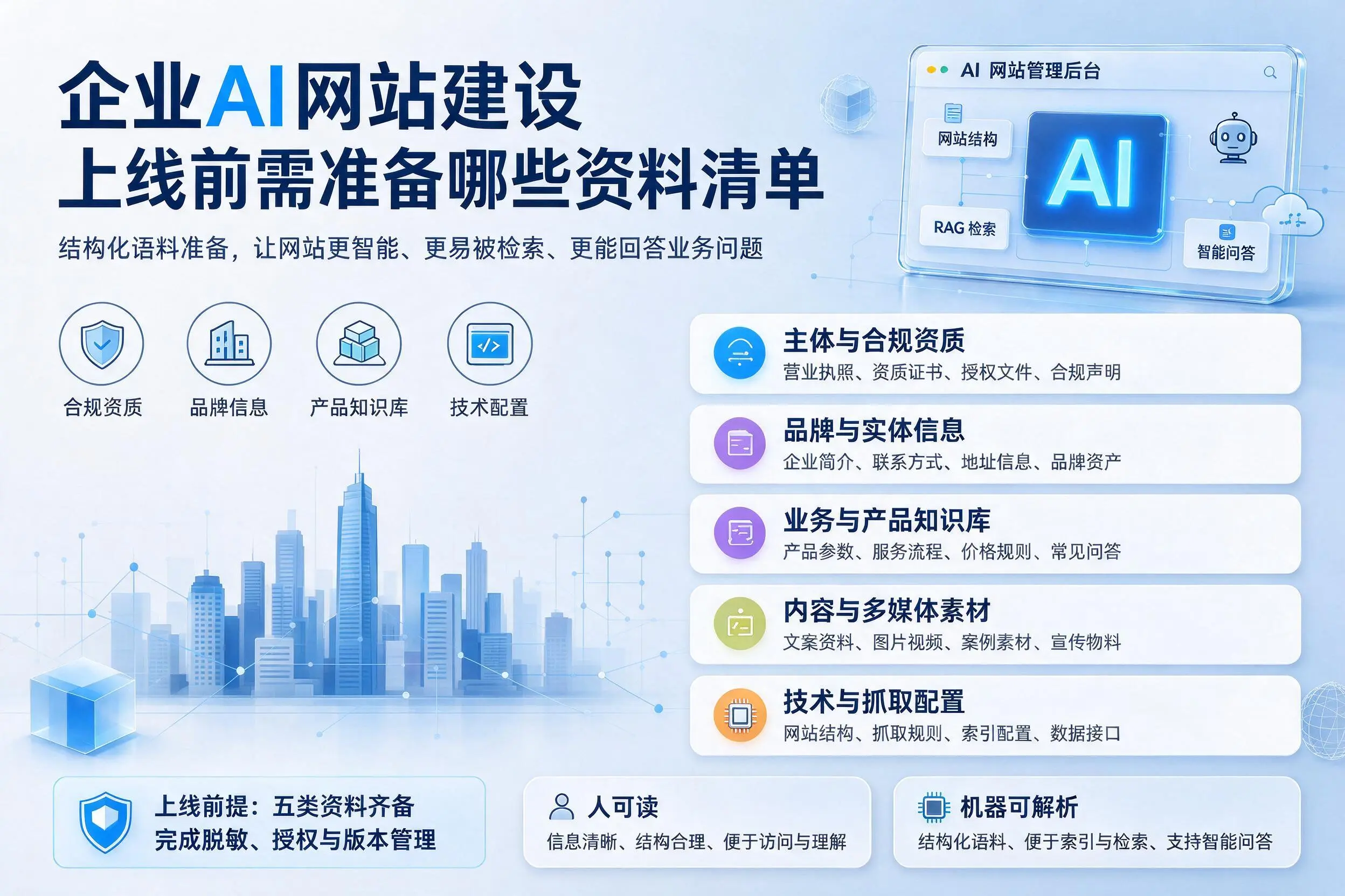 湛江企业AI网站建设上线前需准备哪些资料清单