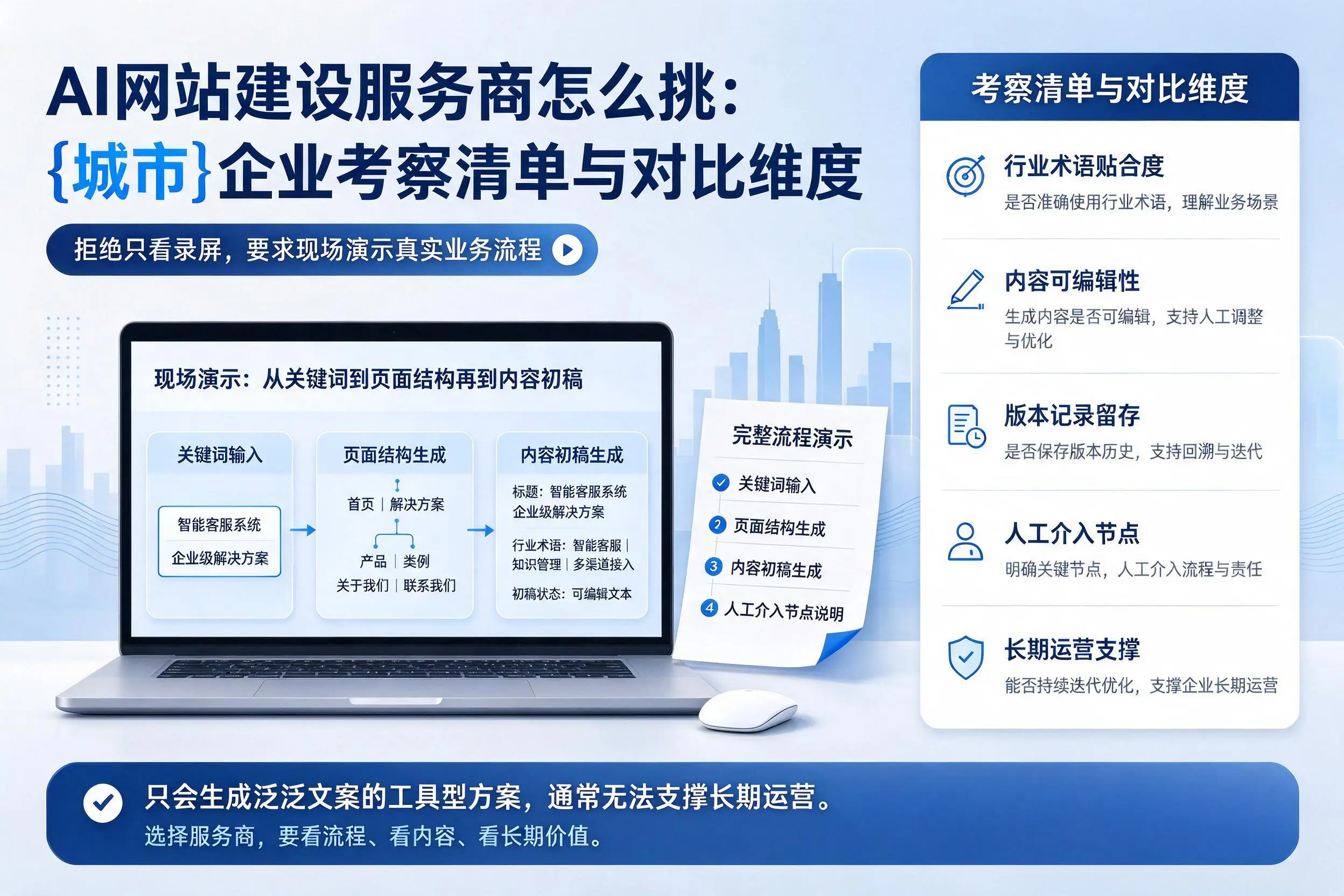 AI网站建设服务商怎么挑：湛江企业考察清单与对比维度