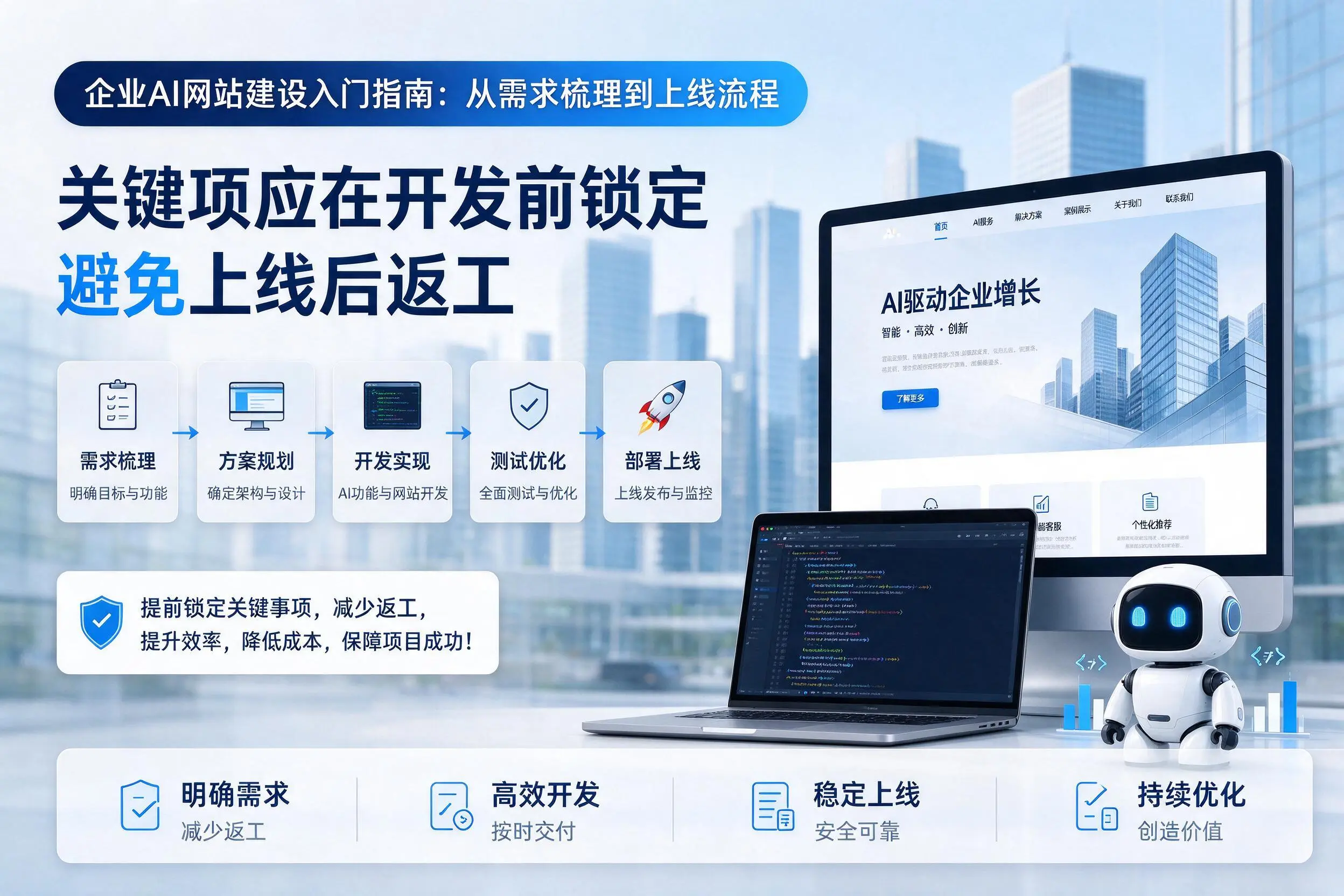 湛江企业AI网站建设入门指南:从需求梳理到上线流程