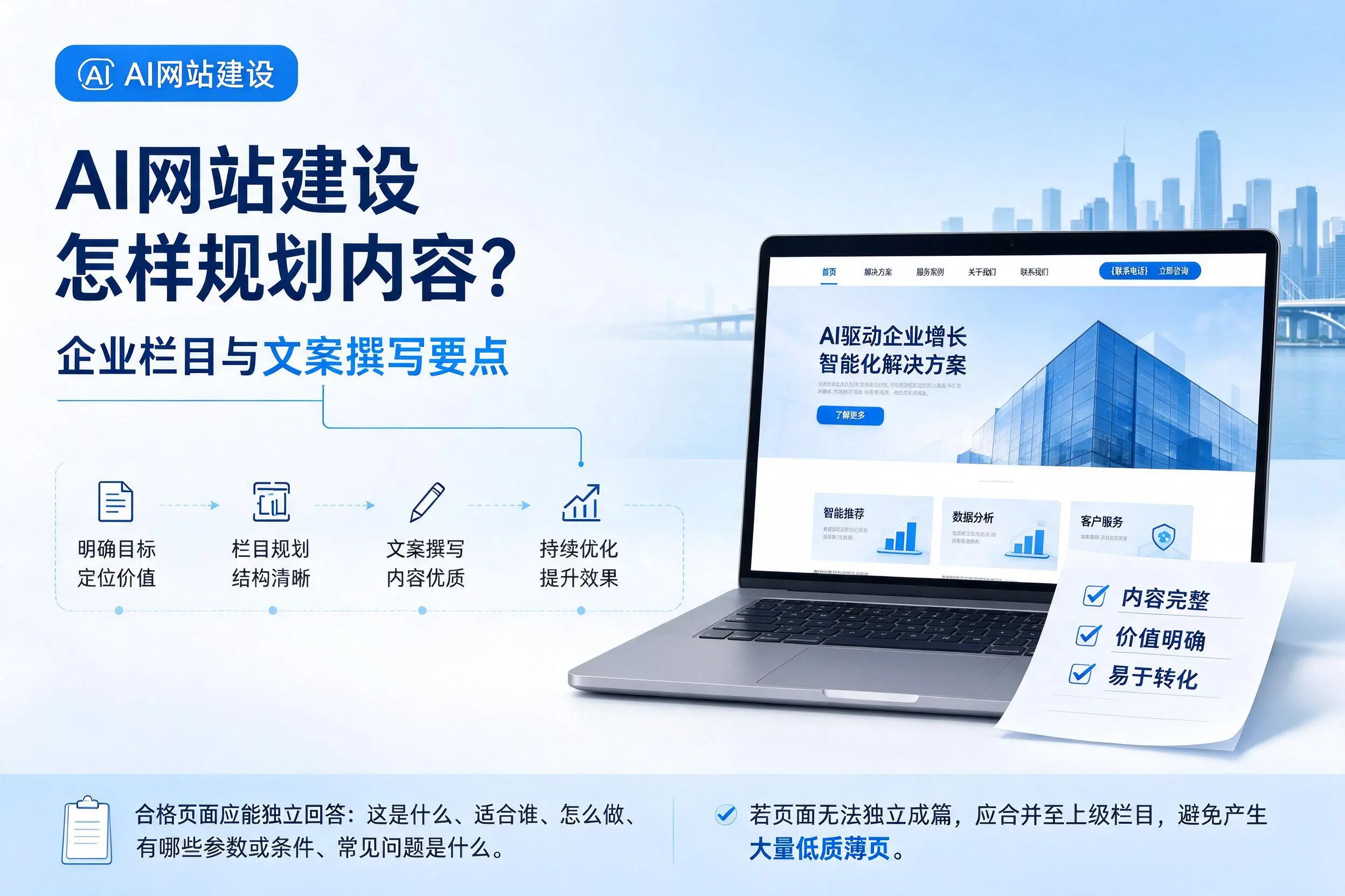 AI网站建设怎样规划内容?湛江企业栏目与文案撰写要点