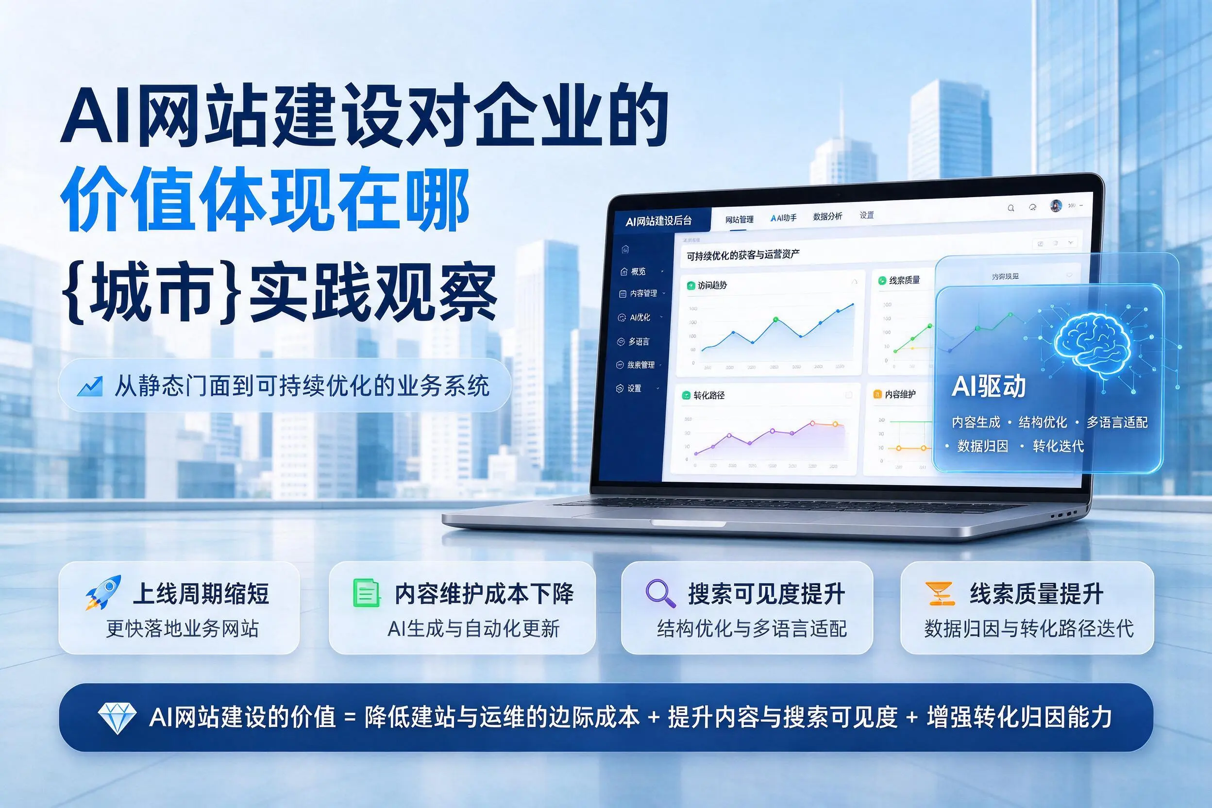 AI网站建设对企业的价值体现在哪,湛江实践观察