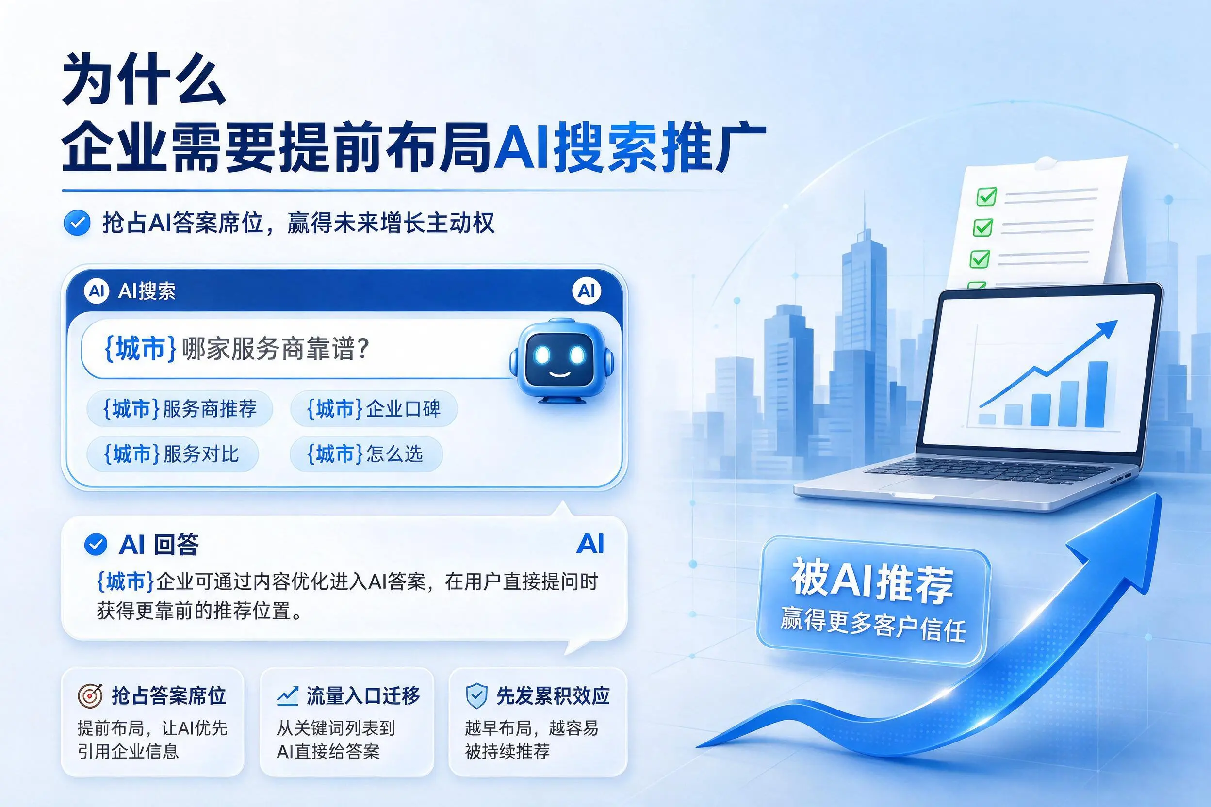 为什么湛江企业需要提前布局AI搜索推广