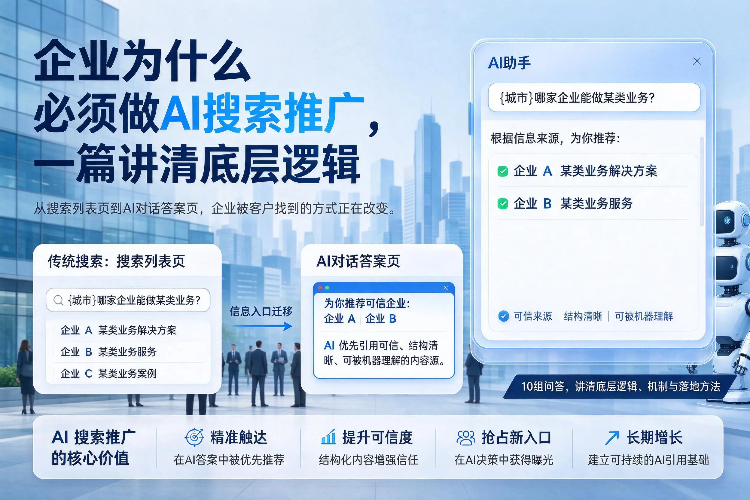 湛江企业为什么必须做AI搜索推广，一篇讲清底层逻辑